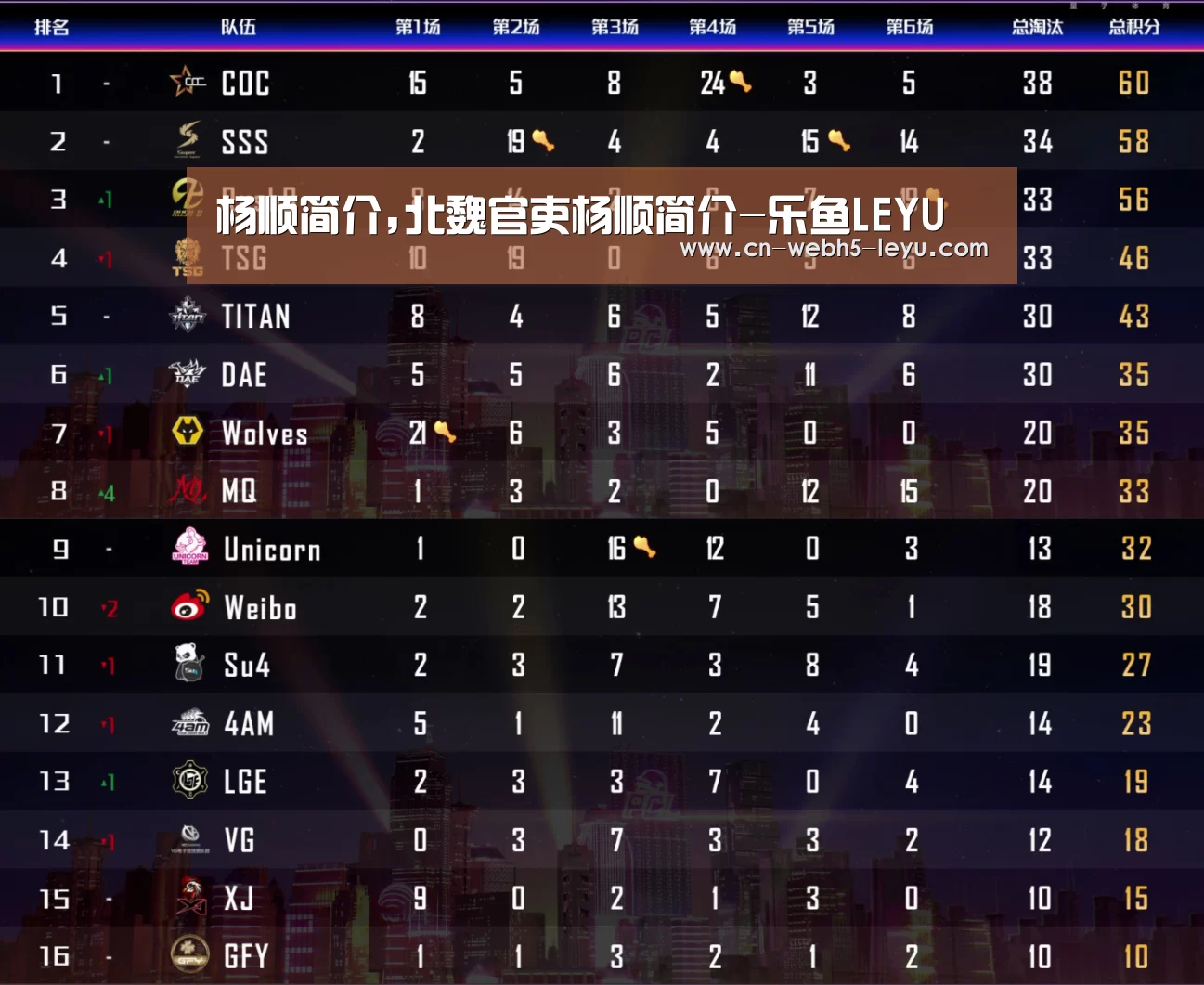 杨顺简介,北魏官吏杨顺简介-乐鱼LEYU(图2) 乐鱼体育