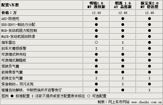 乐鱼体育
