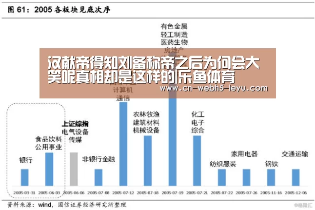乐鱼体育