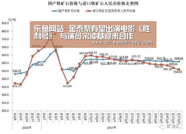 乐鱼中国体育
