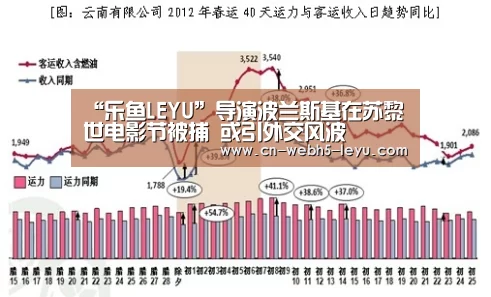 乐鱼LEYU